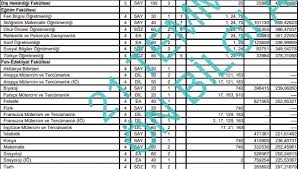 Haberimiz kırıkkale ilimizde yer alan kırıkkale üniversitesi sağlık hizmetleri meslek yüksekokulu tercihi yapmayı düşünen öğrencilerimize rehber olacaktır. Kirikkale Universitesi Taban Puanlari 2020 Kirikkale Universitesi Basari Siralamalari Son Dakika