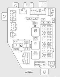 I have a 2000 the manual says to look on the fuse box cover for the diagram and the fuse box cover says to look in the manual for the diagram. Jeep Cherokee 1997 2001 Fuse Box Diagram Cherokeeforum