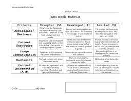 Make a copy of the template. 46 Editable Rubric Templates Word Format á… Templatelab
