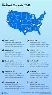 Zillow Property Value Map Hottest Markets For 2018 Include Tech Hotspots Southeastern Charmers Zillow Research