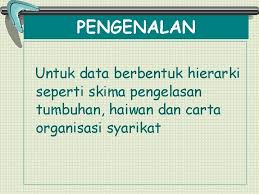 Visi dan misi menjadi suatu hal yang paling pokok agar seluruh anggota dalam organisasi atau lembaga tersebut mempunyai titik fokus yang sama. Contoh Sejarah Syarikat Haiwan