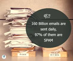 How To Create Free Email Account With Your Domain Name Free Email Email Account Dreamhost