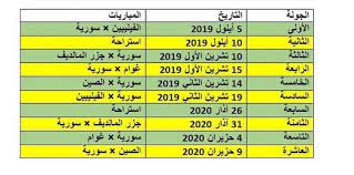يذكر أن متصدري ترتيب المجموعات الثمان، وأفضل 4 منتخبات تحتل المركز الثاني سيتأهلون إلى المرحلة النهائية في التصفيات المؤهلة لبطولة كأس العالم 2022، وضمان التأهل رسميًا إلى كأس آسيا 2023. Ù…Ø¨Ø§Ø±ÙŠØ§Øª Ù…Ù†ØªØ®Ø¨ Ø³ÙˆØ±ÙŠØ§ ÙÙŠ ØªØµÙÙŠØ§Øª ÙƒØ£Ø³ Ø§Ù„Ø¹Ø§Ù„Ù… 2022 ÙƒØ£Ø³ Ø¢Ø³ÙŠØ§ 2023
