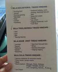 Daftar Pantangan Makanan Penyakit In 2020 Health Knowledge Health Habits Health Education