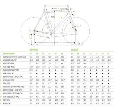 Cannondale Frame Size Chart