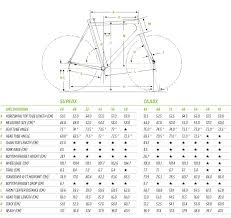 cannondale frame size chart