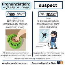 Syllable Stress Suspect Vocabulary Practice English Vocabulary Teaching English