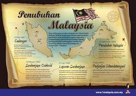 From malaysia, il y a 4 années. Selamat Hari Malaysia 16 September 2019 Raja Sue