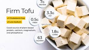 tofu nutrition facts calories carbs