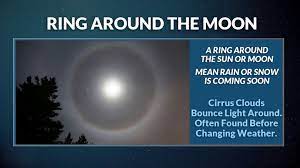 What is the biblical meaning of halo around the sun? Notice A Ring Around The Moon Here S What It Means