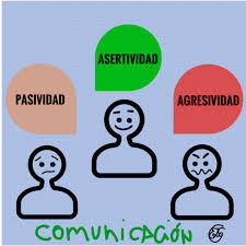 tipos de respuestas