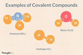 Contoh Umum Senyawa Kovalen