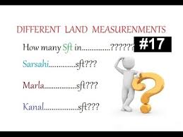 different land measurements we use in our field sides in urdu hindi