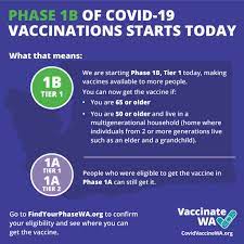 And the logistics have also been sorted out. Washington State Department Of Health Today We Open Covid 19 Vaccine Availability To Those In Phase 1b Tier 1 Go To Findyourphasewa Org To See If You Qualify Get Your Eligibility Confirmation