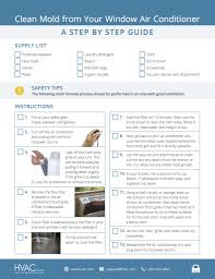 Use a hvac (heating, ventilation, air conditioning) mold cleaner on the inside of the air conditioning unit. How To Safely Remove Mold From Your Window Ac Hvac Com
