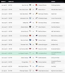 The nfl's thanksgiving day games have. Sale El Calendario De Juegos Para La Nfl 2018