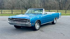Image result for Light Blue 1969 Dart