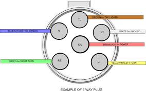 7 way flat wiring diagram wiring diagram t2. Wiring Diagram For 6 Way Trailer Plug