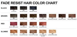 Even redheads may try some shades, reminding burgundy, but leaning towards the warmer. Dark And Lovely Fade Resist Hair Color Berry Burgundy 326 Hair World