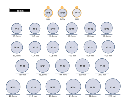 sizes of rings