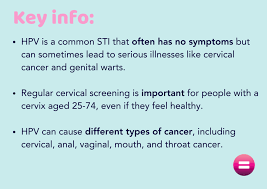 Image result for human papillomavirus symptoms