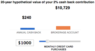 The card offers customers 2% cash back on all purchases. Fidelity Rewards Visa Signature Credit Card Review The Truth About Credit Cards