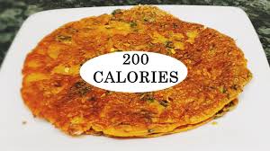 Your daily values may be higher or lower depending on your calorie needs. Weight Loss Breakfast Recipe 200 Calories Breakfast Counting Calories Youtube