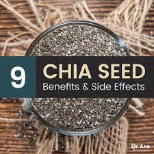 Chia Seeds Benefits Nutrition And Comparison To Other Seeds Dr Axe Seeds Benefits Chia Seeds Benefits Chia Benefits