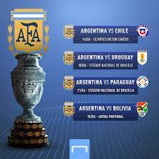 Chile ya sabe sus rivales la conmebol confirmó que el torneo del próximo año se dividirá en. Fase De Grupos De La Copa America 2021 Zonas Equipos Y Partidos Goal Com