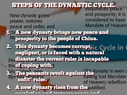 Uprisings during phases of crop failure and famine, consistent with a linkage. Ancient China By Arianna Schifman
