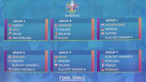 Gak terasa semakin dekat aja ajang sepak bola eropa yang akan menghiasi layar kaca indonesia pada tahun 2020, berikut ini susunan grup euro 2020 yang resmi diberitakan oleh uefa. Drawing Euro 2020 Portugal Terjebak Di Grup Neraka Bersama Jerman Dan Prancis