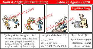 Ck Pak Tuntung Prediksi Pak Tuntung Kode Syair Pak Tuntung Pak Tuntung Hk Teka Teki Lucu Gambar