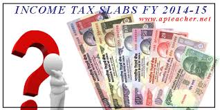 New Income Tax Slabs Fy 2014 15 Income Tax Slabs Ay Ay