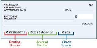 Customers are required to fill. Contact Us First National Bank