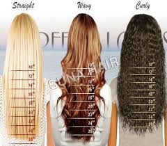 The Perfect Guide For Figuring Out What Your Hair Type Will Look Like At Different Lengths Hair Length Chart Long Hair Styles Hair Styles