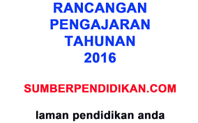 Rpt sains tahun 1 2021. Rpt Sains Tahun 6 Sumber Pendidikan