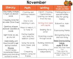 Kindergarten learning activities are spread throughout 24 time4learning members have access to a science curriculum for their kindergarteners that. November Curriculum Map Kickin It In Kindergarten Curriculum Mapping November Lesson Plans Kindergarten Lesson Plans Template
