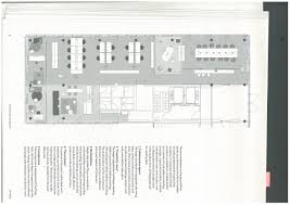 Pin By Darrin Wong On Layout Layout Creative Power