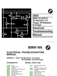 Press on those two plastic parts to lower the glove box. Fuse Box Location 2007 Bmw X3 Bmw Vehicle Wiring Diagrams Wiring Diagram Full Hd Version Wiring Diagram Uherdiagram As4a Fr