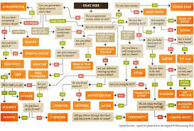 Filmsourcing Careerguide 2 Film Jobs Filmmaking Film Industry