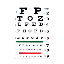 The chart also can help you determine if you meet the legal visual acuity requirement for a valid driver's license. Snellen Eye Chart 20 Feet 9 X 14