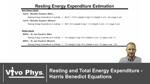 Below is the harris benedict calculator, the formula can be located under the calculator. Energy Expenditure Harris Benedict Estimation Equations Youtube