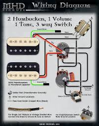 All dual coils and humbuckers except music man replacem. Pickup Makers Wiring Diagrams Guitar Gear Geek