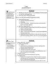 China Spice Chart Final Docx Laura Coromina Period 4 China