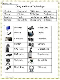 Copy And Paste Technology More Words Teaching Computers Computer Basics Elementary Computer Lab