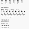 If however, you can't read sheet music, you're back at square one. 1