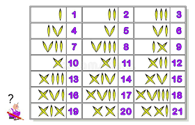 Para representar números romanos, debemos utilizar estas letras, combinándolas y ordenándolas. Pagina Educativa Para Que Ninos Estudien Los Numeros Romanos Habilidades Que Se Convierten Para Contar De Nuevo A Escuela Imagen Ilustracion Del Vector Ilustracion De Escritura Aritmetica 133938203