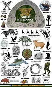 Great sea and lake monsters have spanned centuries, their characteristics evolving over time. Related Image Germanische Mythologie Nordische Mythologie Mythologie