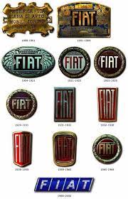 Cool Car Photos Fiat Logo Fiat Fiat Cars