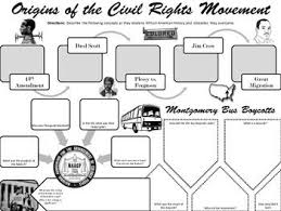 There Is A Lot Of Information Packed Into This One Graphic Organizer I Use This For My Us H Graphic Organizers Civil Rights Movement Social Studies Elementary